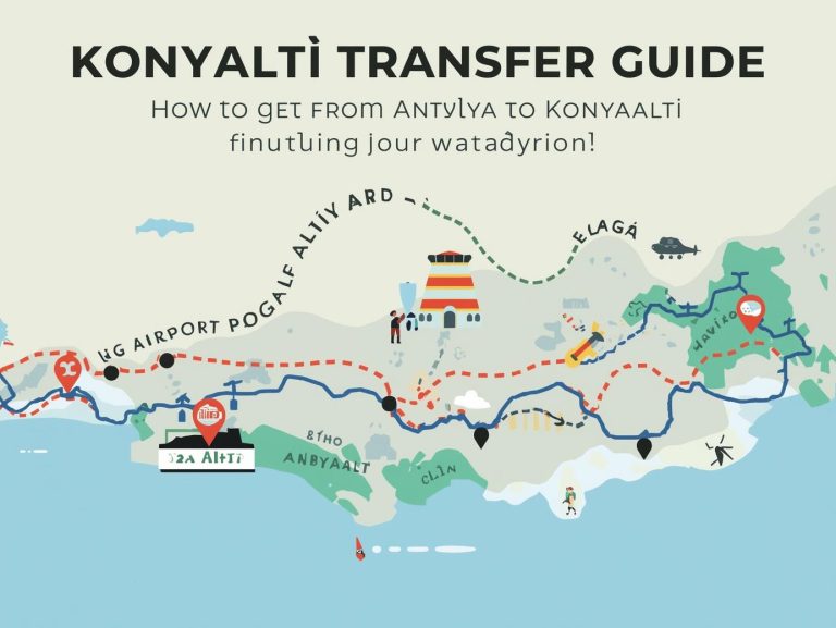 Konyaaltı Transfer Guide: How to Get from Antalya Airport to Konyaaltı (First-Time Visitor’s Guide)